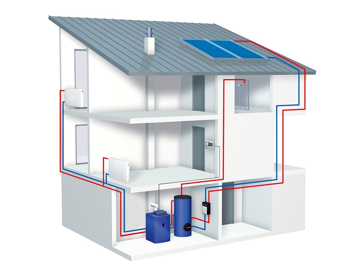Тепло и уют в вашем доме: современные системы отопления