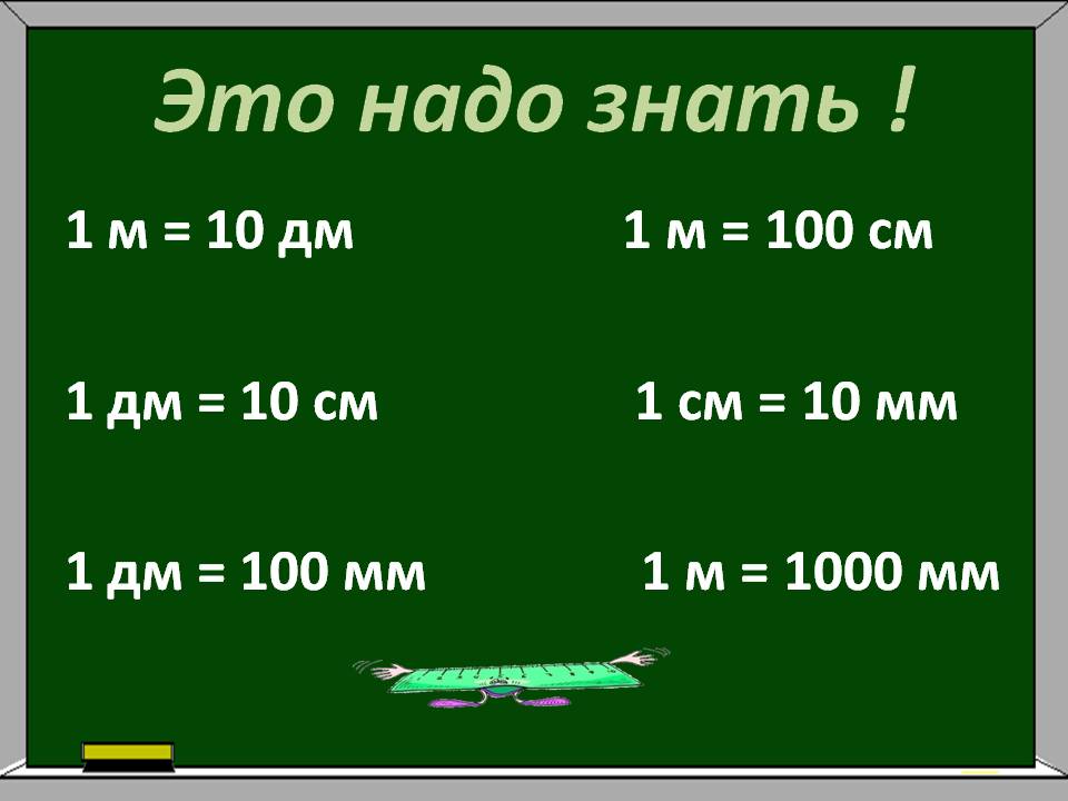 перевести сантиметры в миллиметры